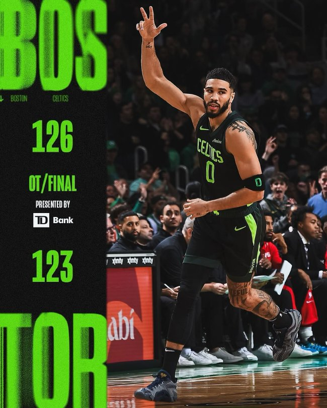 包含尼斯内部会议纪要流出：今夜绝杀压哨，NBA常规赛使命明确，赛季目标并未改变的词条