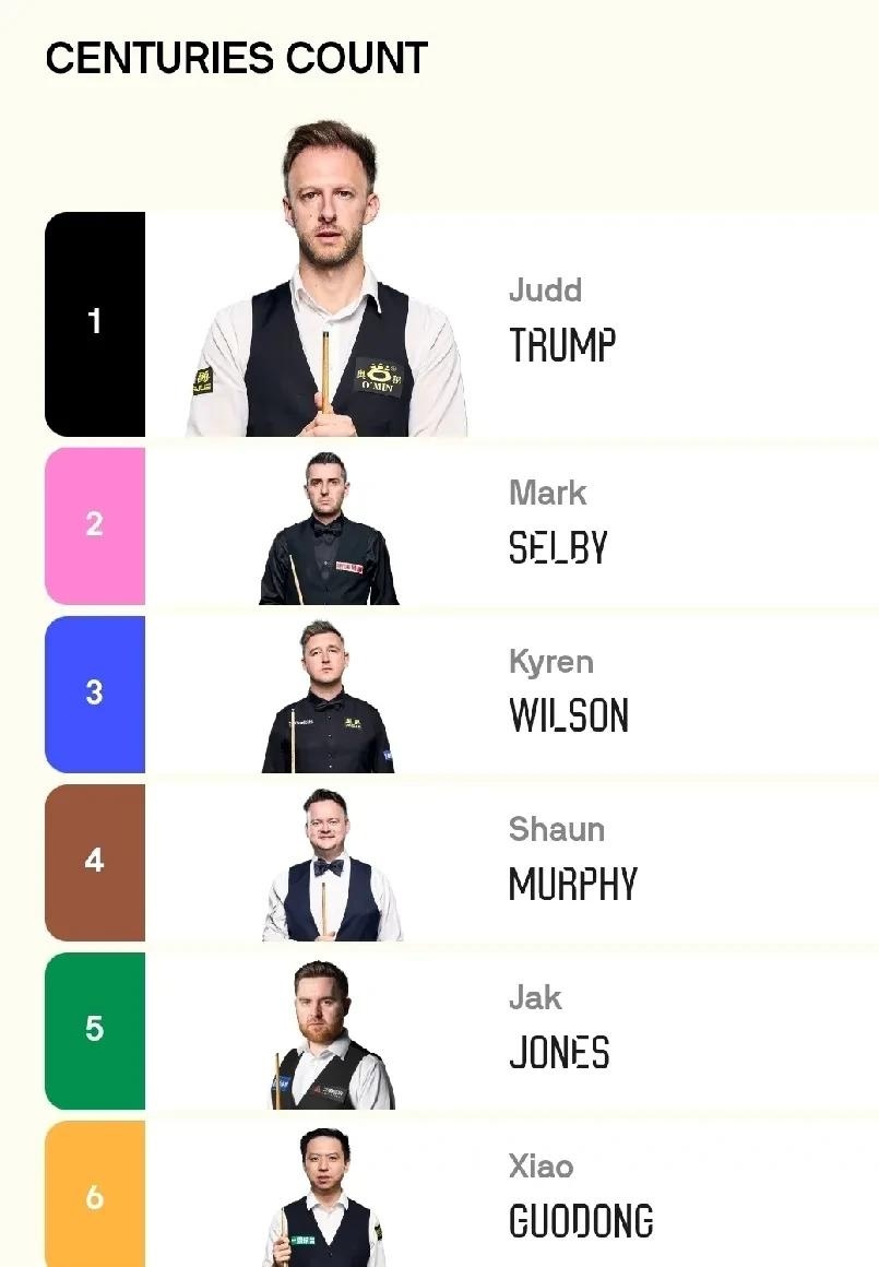 关于里程碑夜波士顿凯尔特人调整名单，NBA季后赛集结日刷纪录，话题不断，年轻球员得到机会的信息